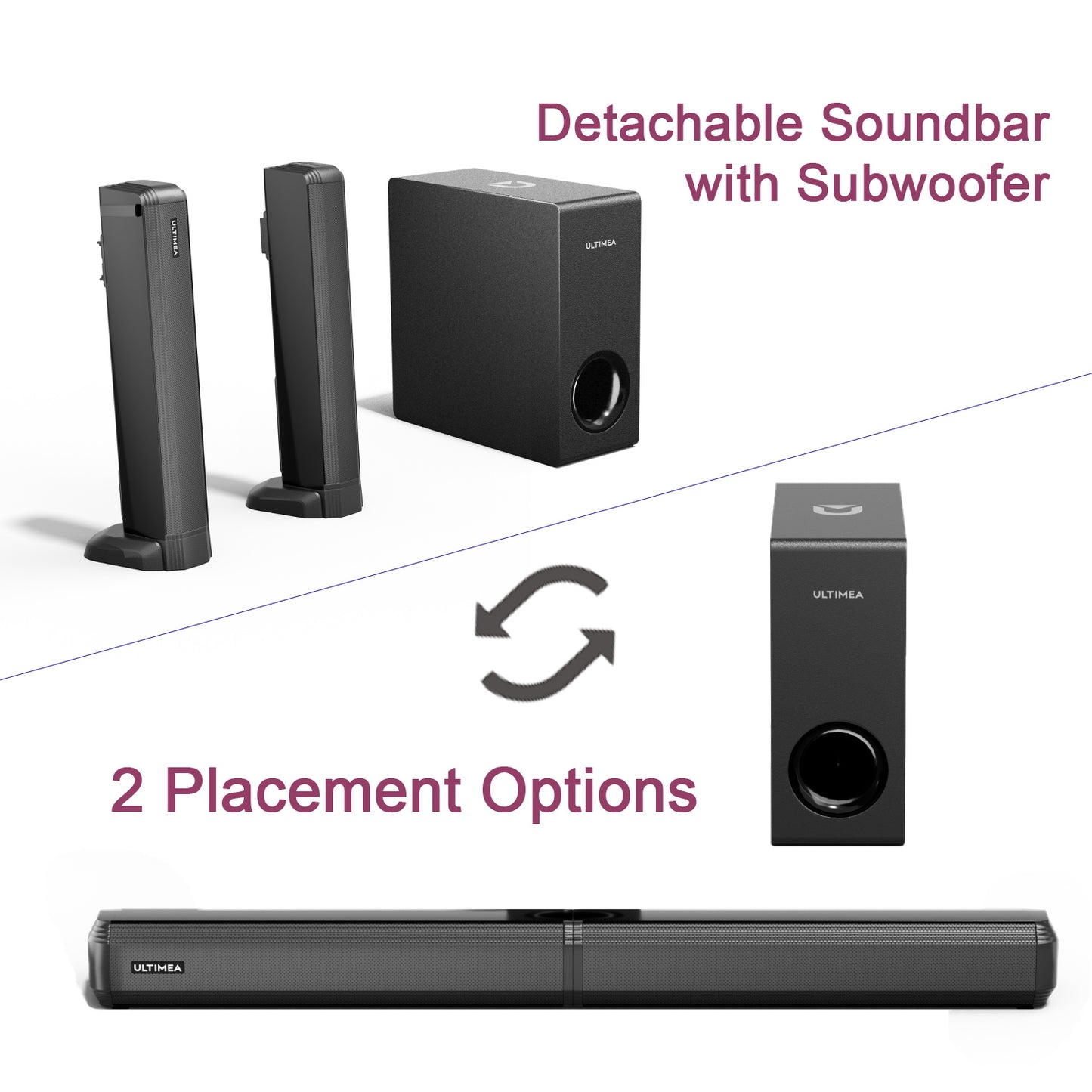 Soundbar – Home Cinema Speaker – Tv Speaker – Draadloze Speaker – Hifi Speaker – 4.1-Kanaals Geluidssysteem – Afneembaar Design Met Draadloze Subwoofer