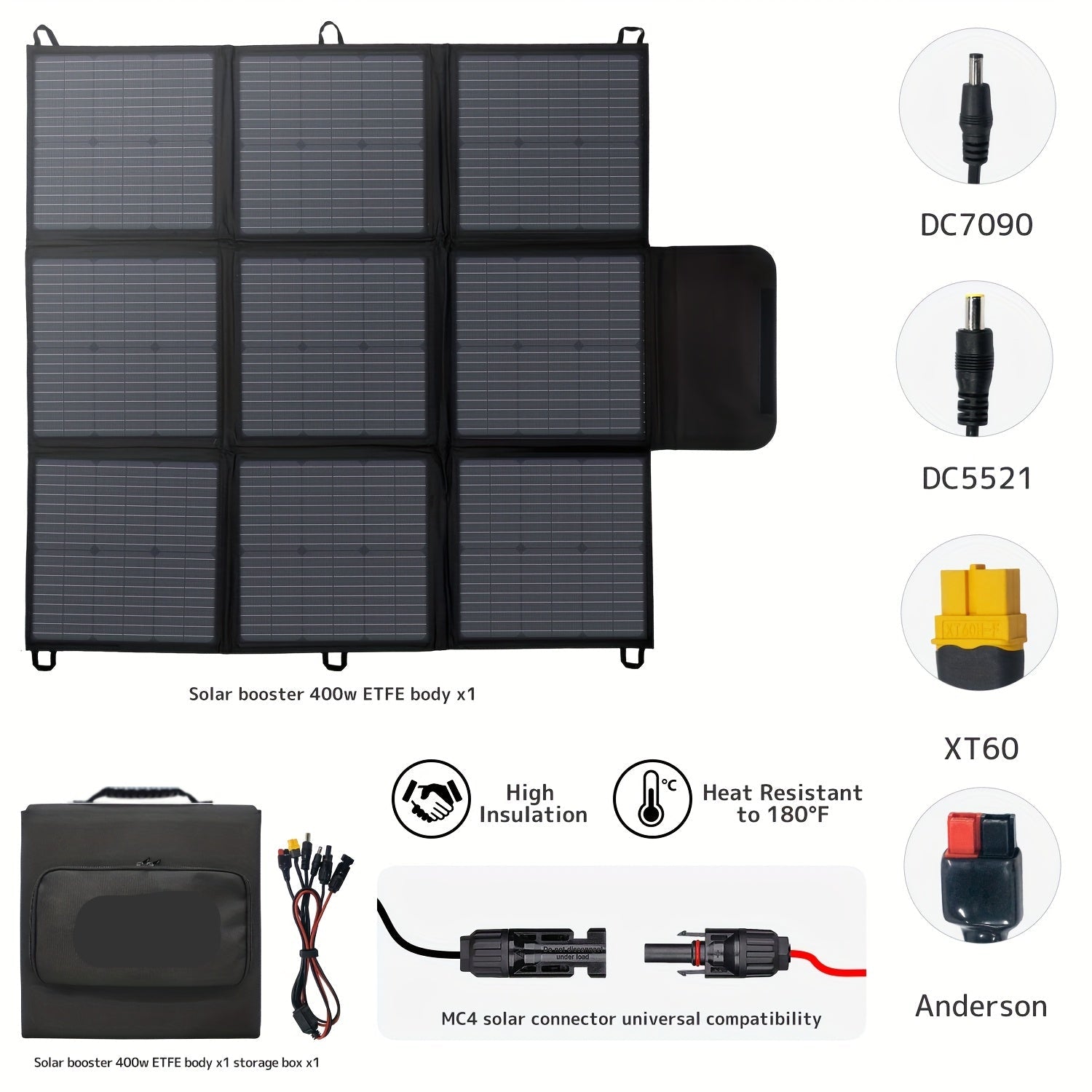 Draagbaar Zonnepaneel – Opvouwbaar Zonnepaneel – Camping Zonnepaneel – Mobiel Zonnepaneel – 400W Vermogen – Monokristallijn - QUORE