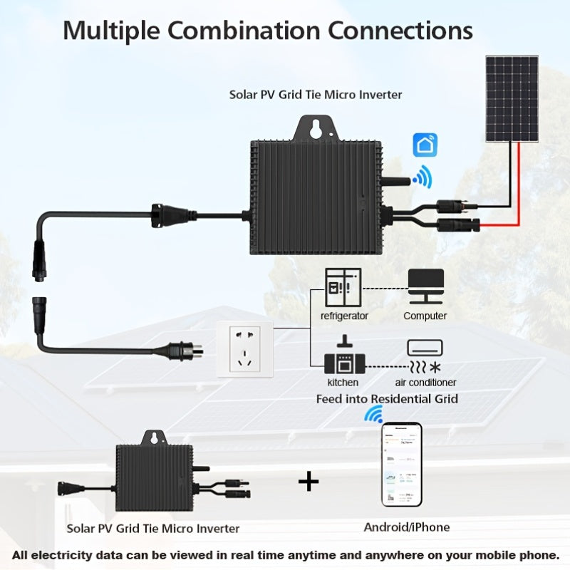 Micro-omvormer – Solar Inverter – Zonnepaneel Omvormer – RV Power Supply – Off-Grid Omvormer – Compact Design – MPPT Efficiëntie
