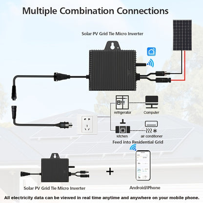 Micro-omvormer – Solar Inverter – Zonnepaneel Omvormer – RV Power Supply – Off-Grid Omvormer – Compact Design – MPPT Efficiëntie