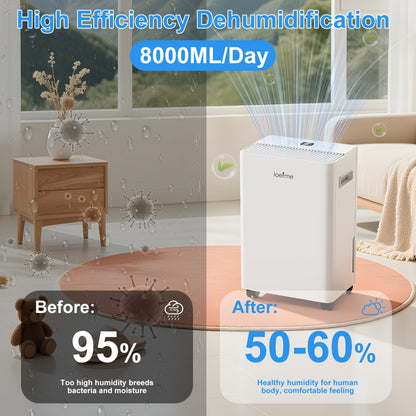 Luchtontvochtiger – Vochtvreter – Dehumidifier – Droger – Vochtopnemer – 8L per dag – Stil 40 dB met Timer en Continu Afvoer
