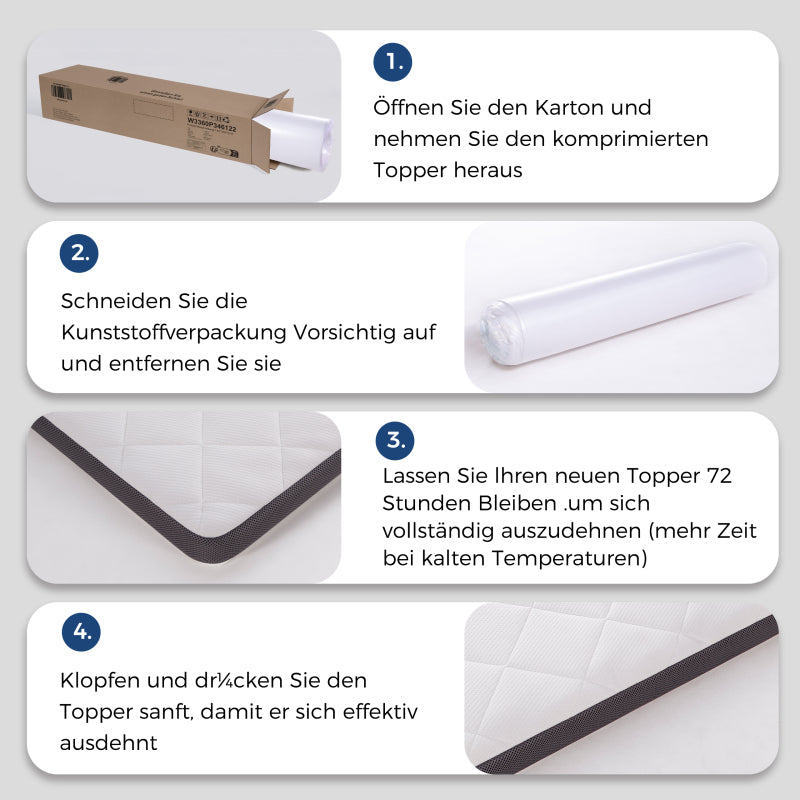 Matras – Slaapmatras – Bedmatras – Vlakmatras – Traagschuimmatras – 180 x 200 cm – Medium Stevig – 7-Zone Ergonomisch Schuim – Polyester Hoes – 7 cm Hoogte – Allergievriendelijk