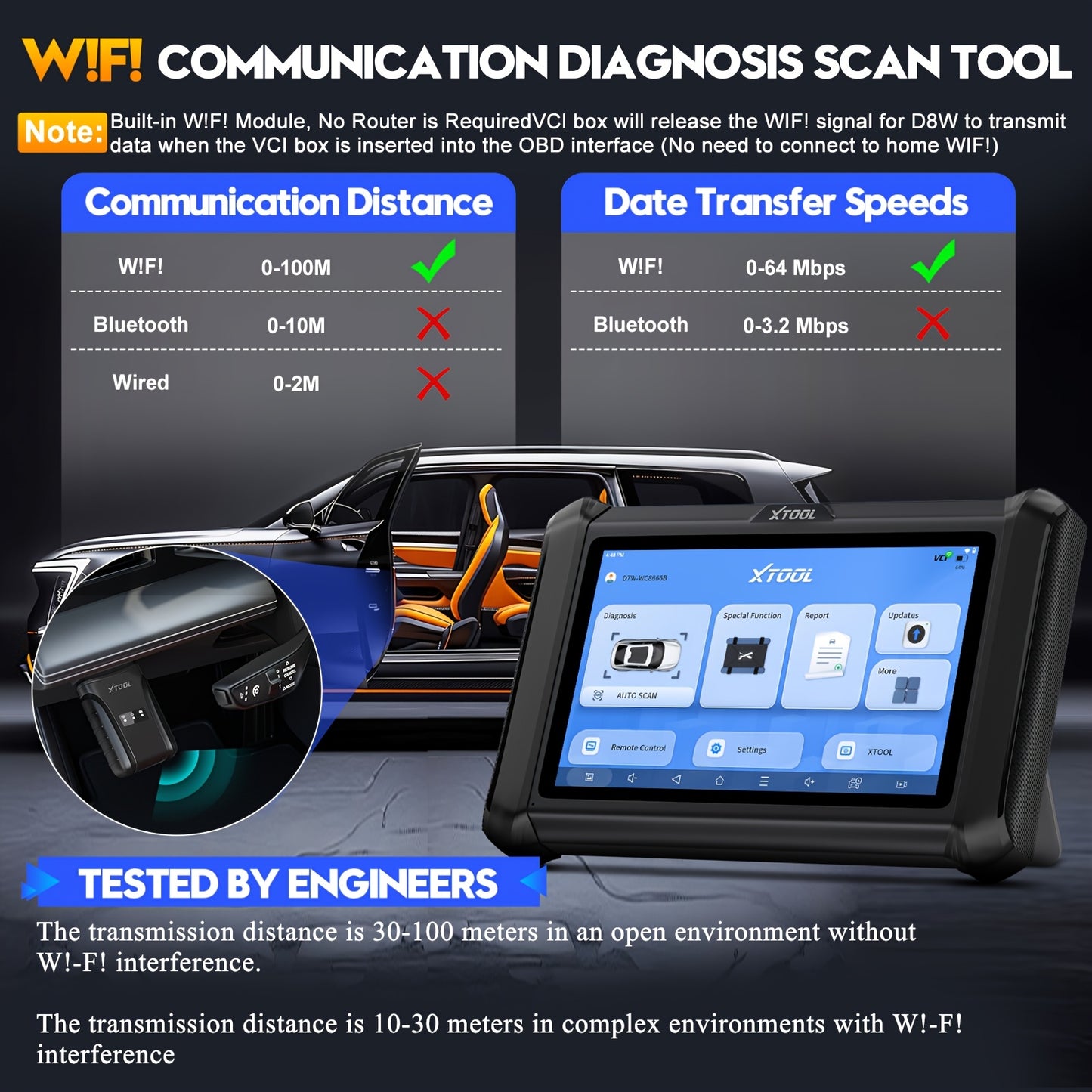 Autodiagnose Scanner – OBD2 Scanner – Diagnosetool – Foutcode Lezer – ECU Code Lezer – Draadloos Gebruik – 36+ Speciale Functies