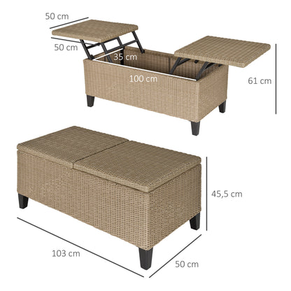 Salontafel – Koffietafel – Tafel – Bijzettafel – Lounge Tafel – Dubbel Lift-Top Systeem – Weerbestendig Resin & Metaal