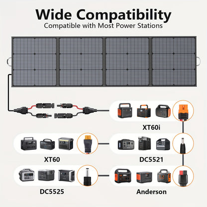 Zonnepaneel – Solar Panel – Zonne-energiepaneel – Solar Charger – Offgrid Zonnepaneel – 220W Vermogen – Hoog Rendement 23,5% – Weerbestendig & Compact