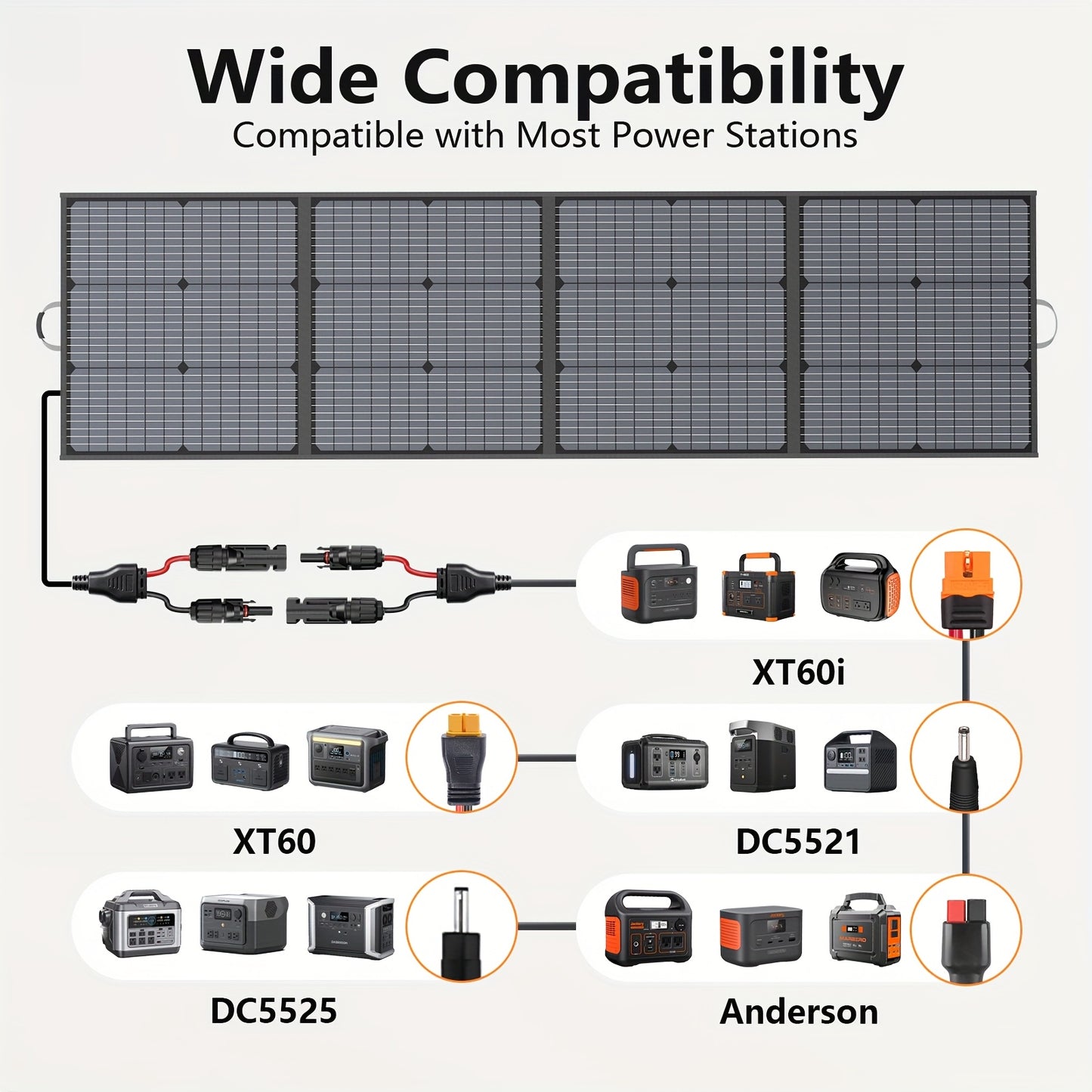 Zonnepaneel – Solar Panel – Zonnecellen – Zonne Charger – Zonne Energie – 220W Draagbaar – Opvouwbaar – Hoog Rendement 23,5% – Lichtgewicht & Compact