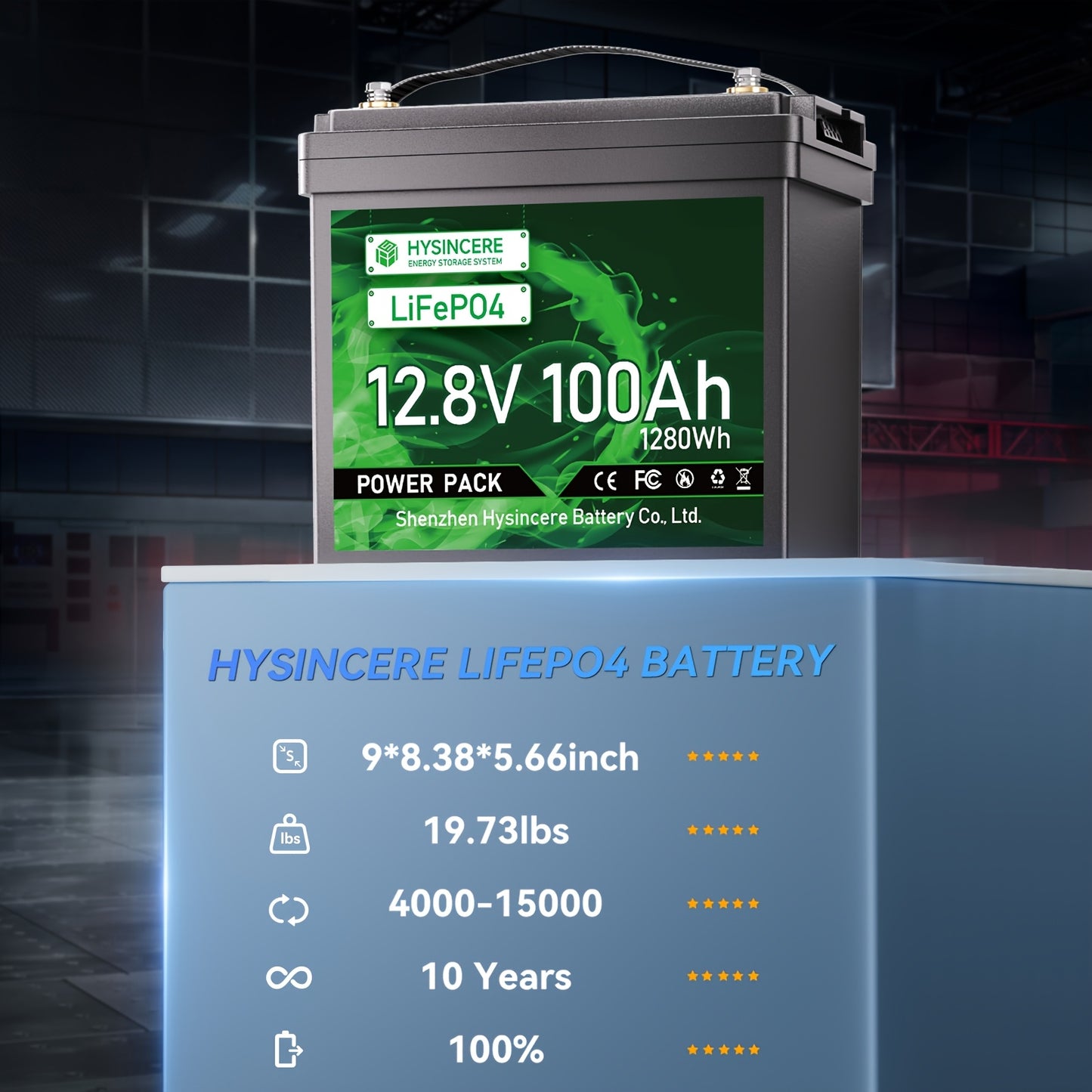 HYSINCERE 12V Battery 50Ah/100Ah Lifepo4 Group 24 Grade A+ Cells, 15000+ Cycles, 10 Years Lifespan, Supports Series/Parallel Connection for Solar Home Systems, Rvs, Marine Applications, And Off-Grid Life, Not for Starting Bat