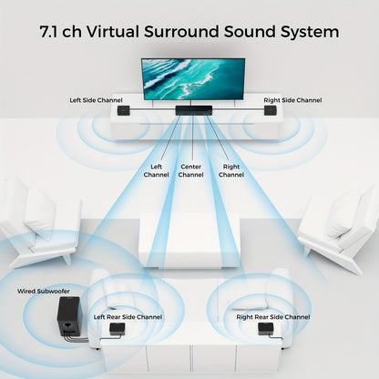 Home Cinema Set – Surround Sound Systeem – Home Theater Geluidssysteem – Speakerset – Draadloze Subwoofer – 7.1 Kanaals Surround – 410W Pieken – App Met 121 EQ-Presets