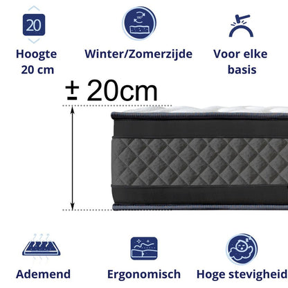 Matras – Matras Koudschuim – Pocketvering Matras – Topmatras – Eenpersoonsmatras – Memory Foam – 20 cm Dik – 7 Comfortzones Orthopedisch – Ademend & Temperatuurregulerend – 180x200 cm