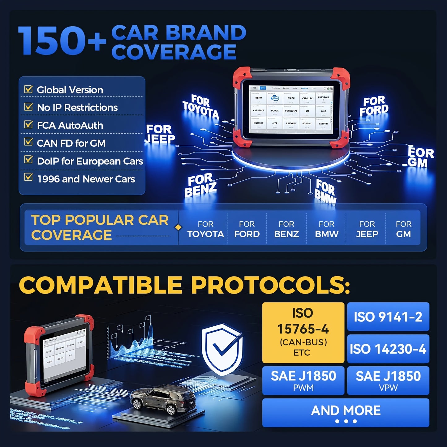 OBD Scanner – Autodiagnose Tool – Diagnoseapparaat – Foutcode Uitlezer – Scan Tool – Bidirectionele Functie – 7 Inch Touchscreen Android 10 – 36+ Onderhoudsfuncties Met ECU Codering