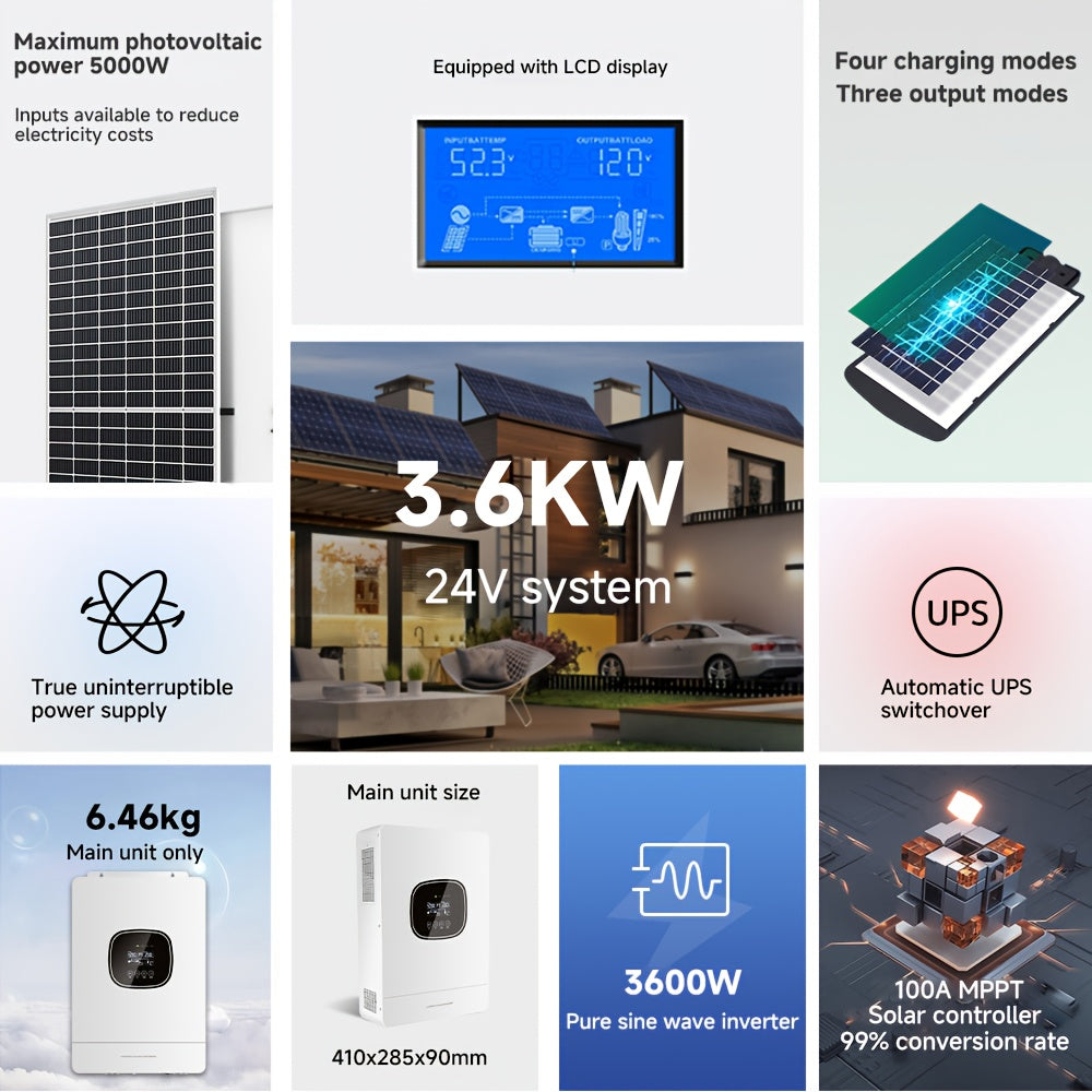 3600W Zonn Omvormer – Hybride Solar Omvormer – MPPT Laadregelaar – Off-Grid Omvormer – Pure Sinusgolf Omvormer – 100A MPPT – Compact Design – Overbelasting en Kortsluiting Bescherming