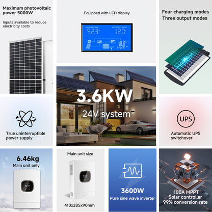 3600W Zonn Omvormer – Hybride Solar Omvormer – MPPT Laadregelaar – Off-Grid Omvormer – Pure Sinusgolf Omvormer – 100A MPPT – Compact Design – Overbelasting en Kortsluiting Bescherming