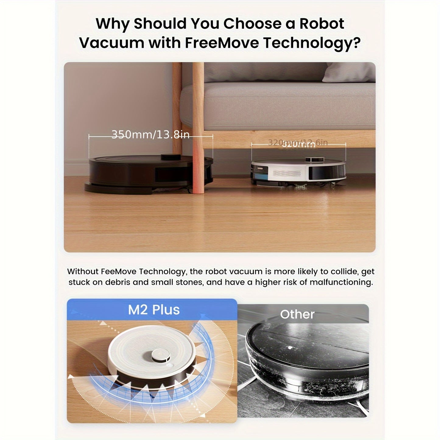 Robotstofzuiger – Dweilrobot – Automatische Stofzuiger – Slimme Zuiger – Laser Navigator – 3200 mAh Batterij – Wi-Fi Bedienbaar – Wit