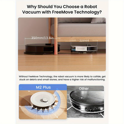 Robotstofzuiger – Dweilrobot – Automatische Stofzuiger – Slimme Zuiger – Laser Navigator – 3200 mAh Batterij – Wi-Fi Bedienbaar – Wit
