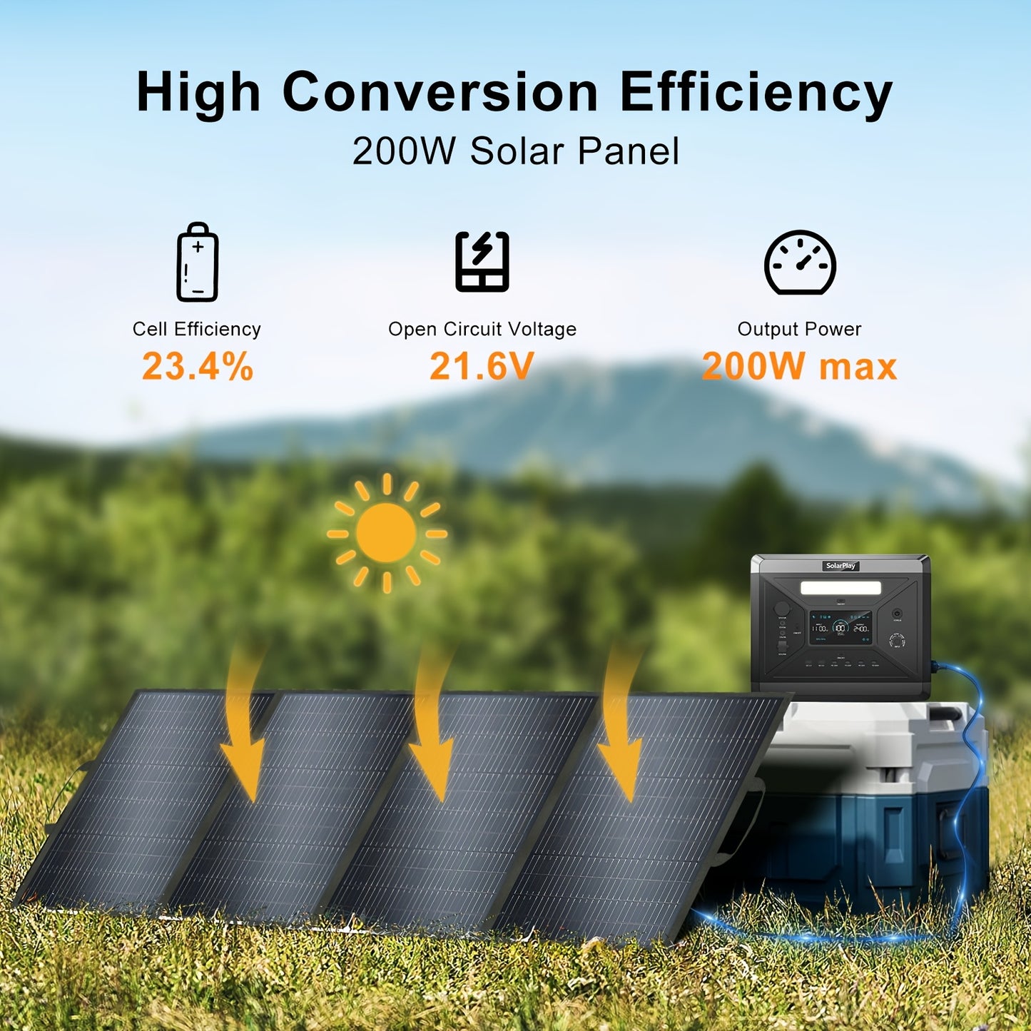 Powerstation – Draagbare Generator – Mobiele Stroomvoorziening – Powerbank – Krachtcentrale – 2400W Piekvermogen – 2160Wh Capaciteit met 200W Zonnepaneel