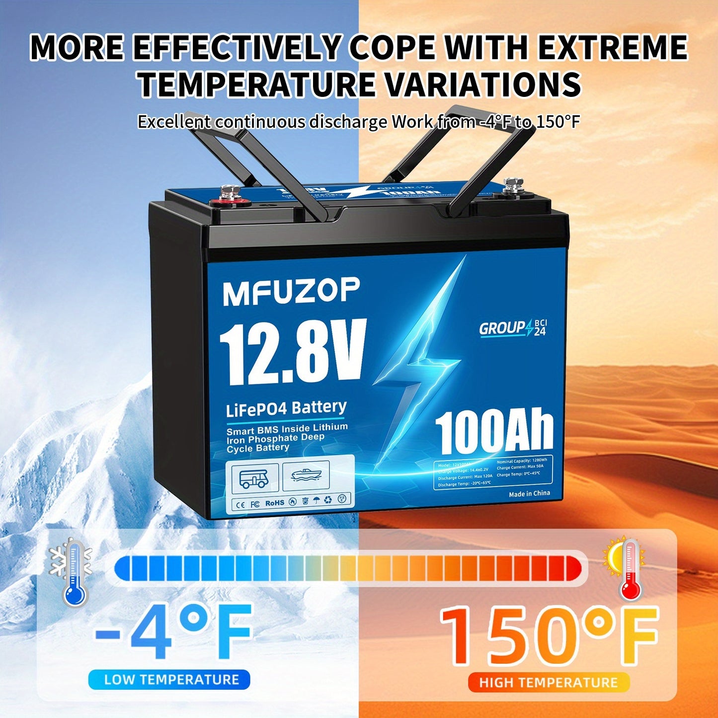 12V 100Ah LiFePO4 Batterij – Lithium Accu – Diepe Ontlading Accu – Camper Accu – Zonne-energie Accu – Ingebouwd 100A BMS – Serie- en Parallel Koppelbaar