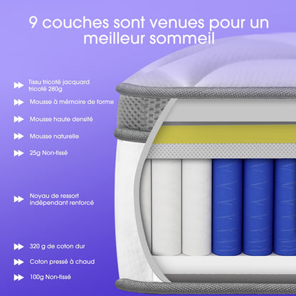Premium Quality | Gronfont Mattress 90x200 Cm, Height 25cm, Premium Pocket Spring Mattress, Ergonomic 7-zone Mattress, Firmness Grade H3, Spring Mattress With Fitted Sheet, Mattress For Adults