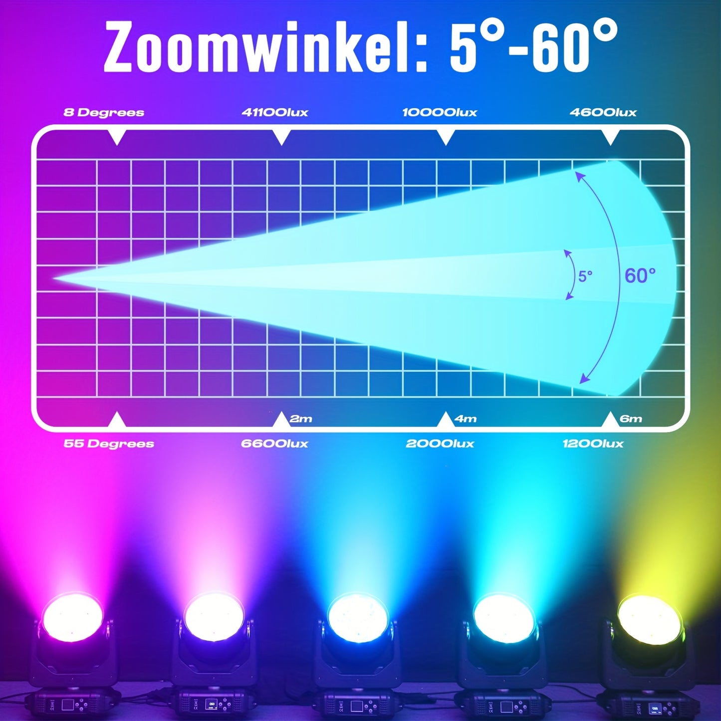 19x15W LED Moving Head Light – Professionele Verlichting – RGBW DJ Licht – Zoomfunctie – Strobe & Dimmer – Pan & Tilt Beweging