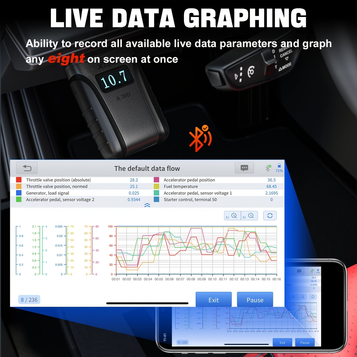 OBD2 Scanner – Autodiagnose Tool – Foutcode Uitlezer – Draadloze Diagnose – Auto Scanner – 19+ Resetfuncties – Live Data Monitoring