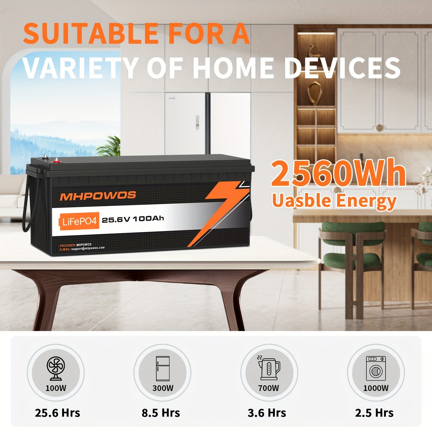 Li-ion Accu – Lithium Batterij – Oplaadbare Accu – LiFePO4 Accu – 12,8V 100Ah – Hoge Capaciteit 2560W – Bescherming bij Lage Temperatuur