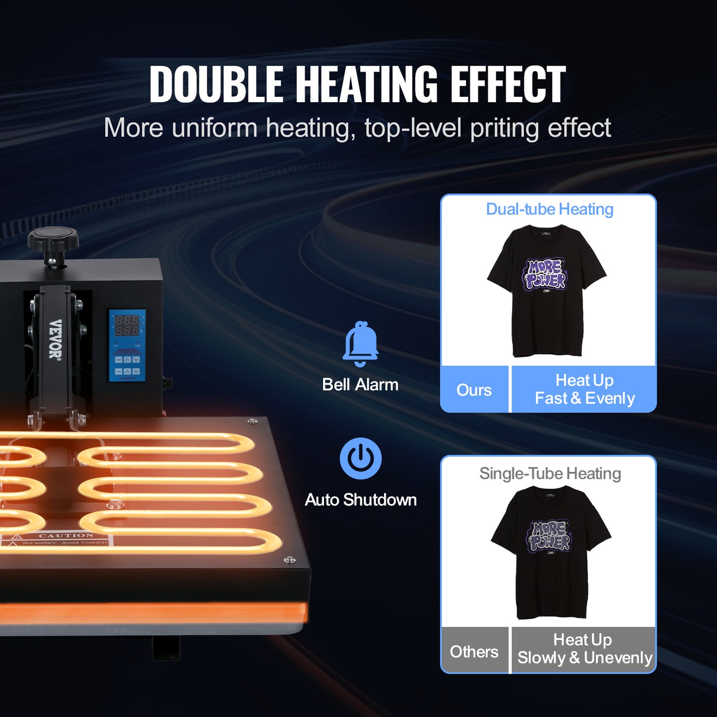Warmtepers – Sublimatiepers – Transferpers – T-shirt Pers – Textielpers – 40,6 x 51 cm Persoppervlak – Digitale Temperatuur- en Timerregeling
