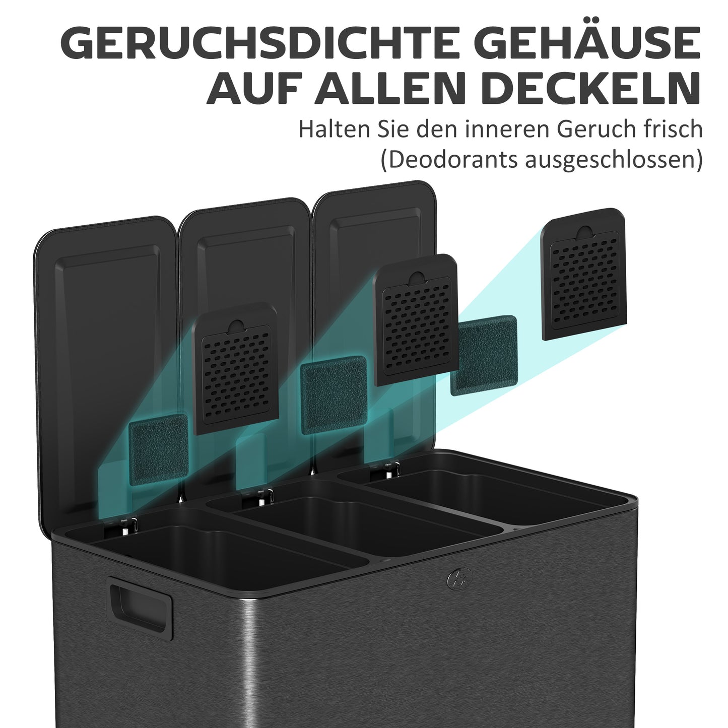 Afvalemmer – Prullenbak – Vuilnisbak – Sorterbak – Afvalcontainer – Zwart – 3 x 20 Liter Compartimenten – Soft-Close Deksel Met Geurfilter