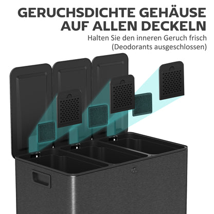 Afvalemmer – Prullenbak – Vuilnisbak – Sorterbak – Afvalcontainer – Zwart – 3 x 20 Liter Compartimenten – Soft-Close Deksel Met Geurfilter