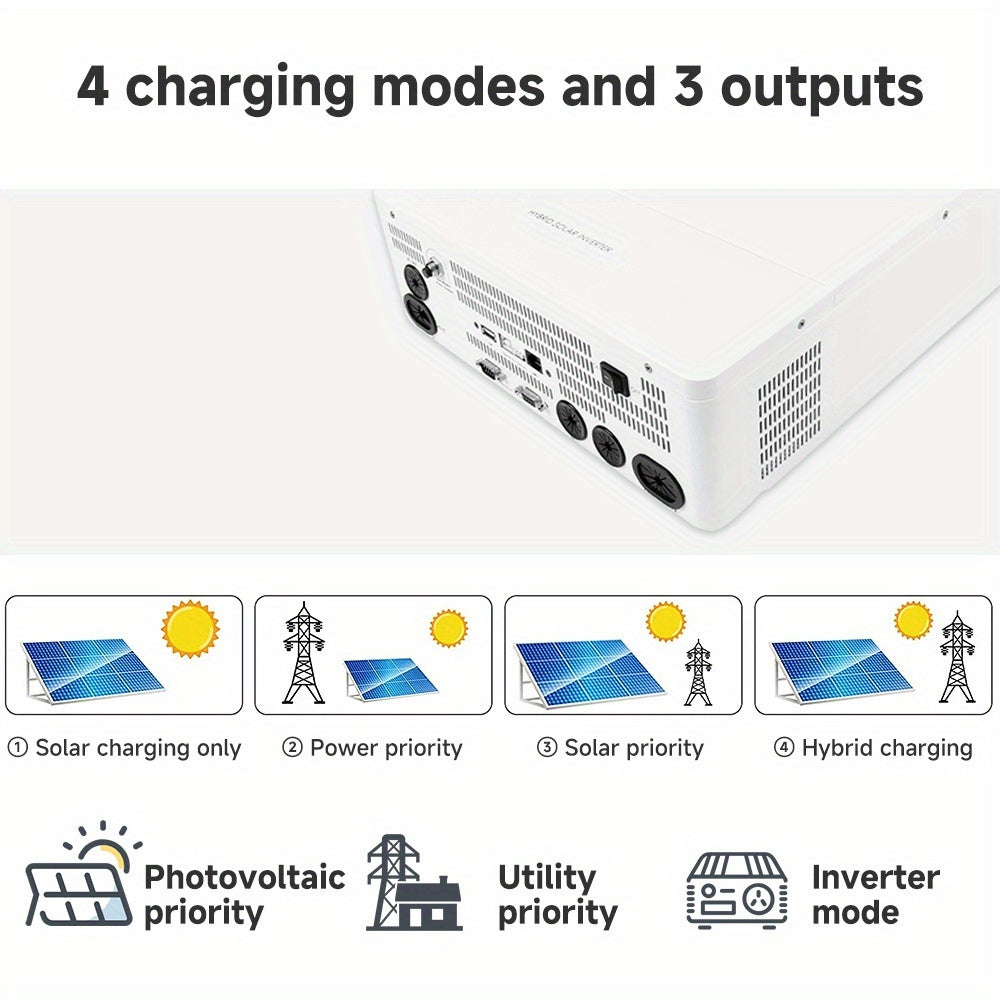 3600W Zonn Omvormer – Hybride Solar Omvormer – MPPT Laadregelaar – Off-Grid Omvormer – Pure Sinusgolf Omvormer – 100A MPPT – Compact Design – Overbelasting en Kortsluiting Bescherming