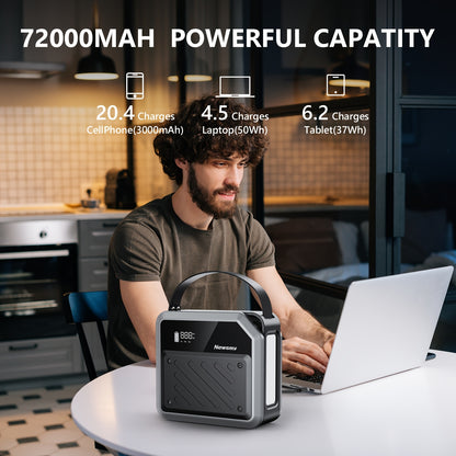 Powerbank – Portable Charger – Power Station – Solar Generator – Camping Accu – 72.000mAh Capaciteit – 100W PD Snelladen