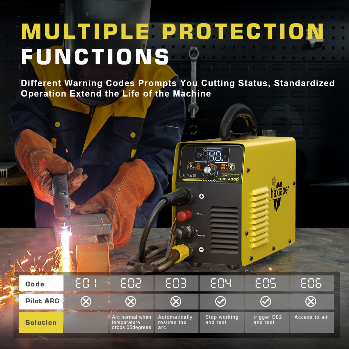 Plasmasnijder – Plasma Cutter – Metaalsnijder – Plasmamachine – Snijmachine – Max 25mm Snijdikte – Non-Touch Pilotboog