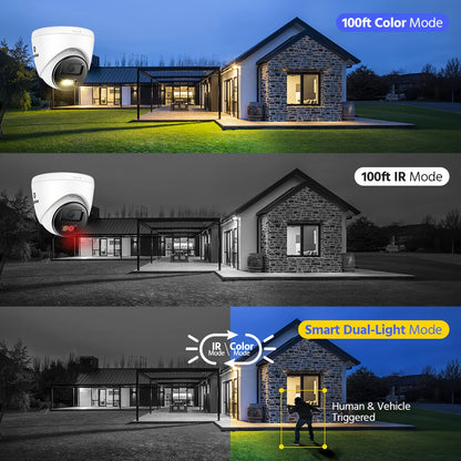 IP Camera – Camerabewaking – Beveiligingscamera – Buitenbeveiliging – Turret Camera – 5MP 3K Resolutie – AI Mensen- en Voertuigdectectie – Kleurennachtzicht – Tweewegs Audio – Weerbestendig