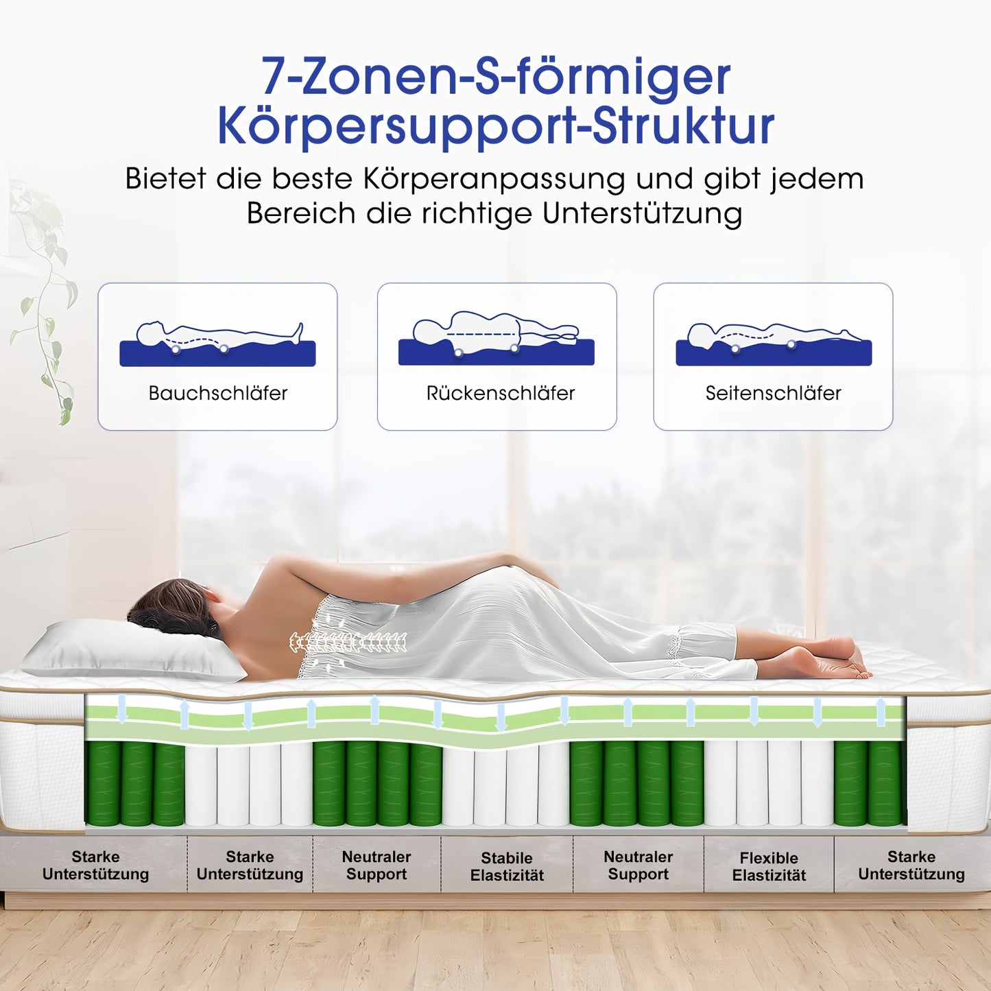 Kaluote Mattress 160×200 | Pocket Spring Mattress, 7-Zone Support, Cold Foam, 26 cm High, Hardness H3, Breathable, Includes Fitted Sheet, Stable Support, Suitable for Adults