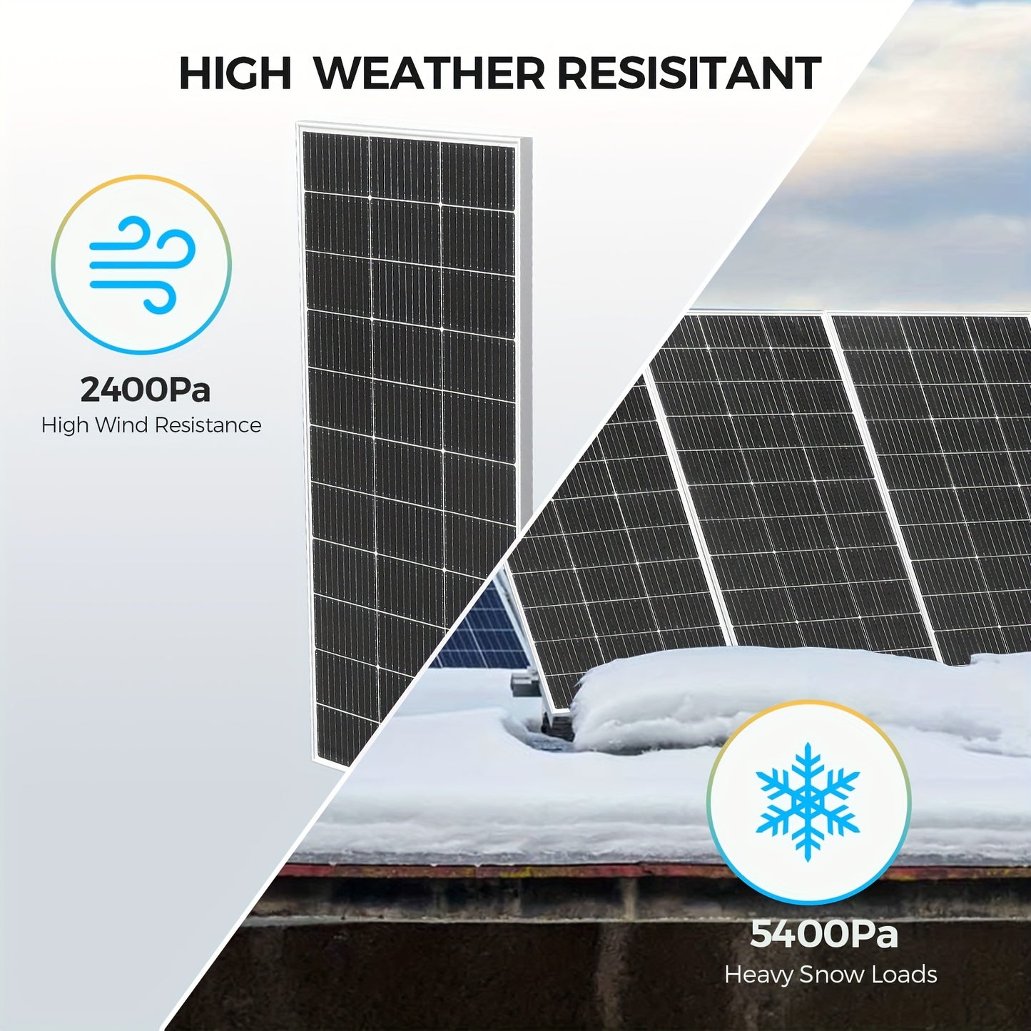 240W Zonnepanelenset – Monokristallijne Zonnepanelen – Solar Modules – Off-Grid Panels – Camper Zonnepanelen – Compact Formaat – 12V/24V Systeem Compatible