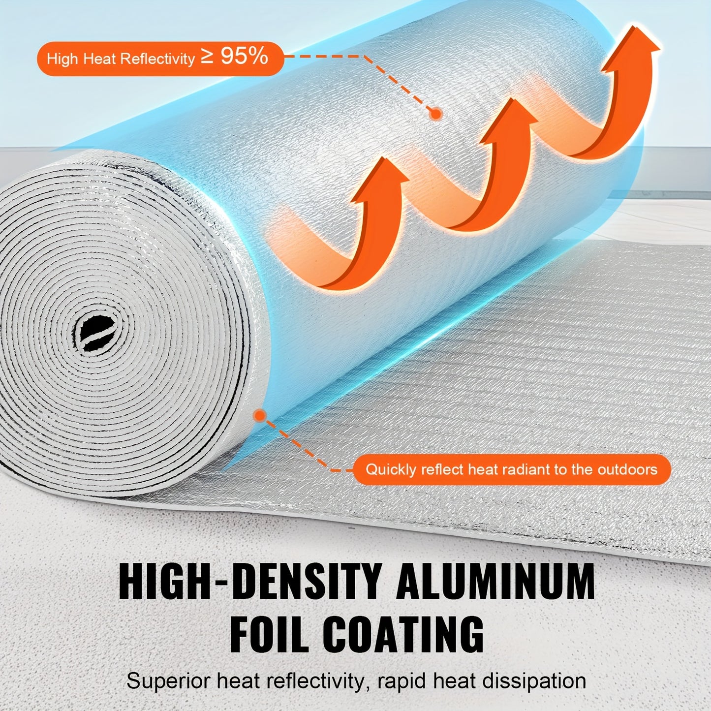 Isolatiemateriaal – Isolatiefolie – Radiatorfolie – Warmtewering – Reflecterende folie – Aluminium met PE-schuim kern – 600 inch x 48 inch – 7/32 inch dik – Geen elektriciteit nodig
