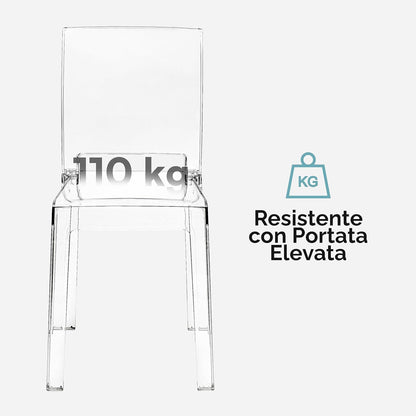 Transparante Stoelen – Design Stoelen – Polycarbonaat Stoelen – Eetkamerstoelen – Moderne Stoelen – Ergonomische Gebogen Rugleuning – Duurzaam Lichtgewicht Material