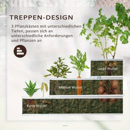Raised Garden Bed – Tuinbak – Plantenbak – Bloembak – Moestuinbak – Staal – Weerbestendig 118x118x62 cm – 3 Laags Plantenschap