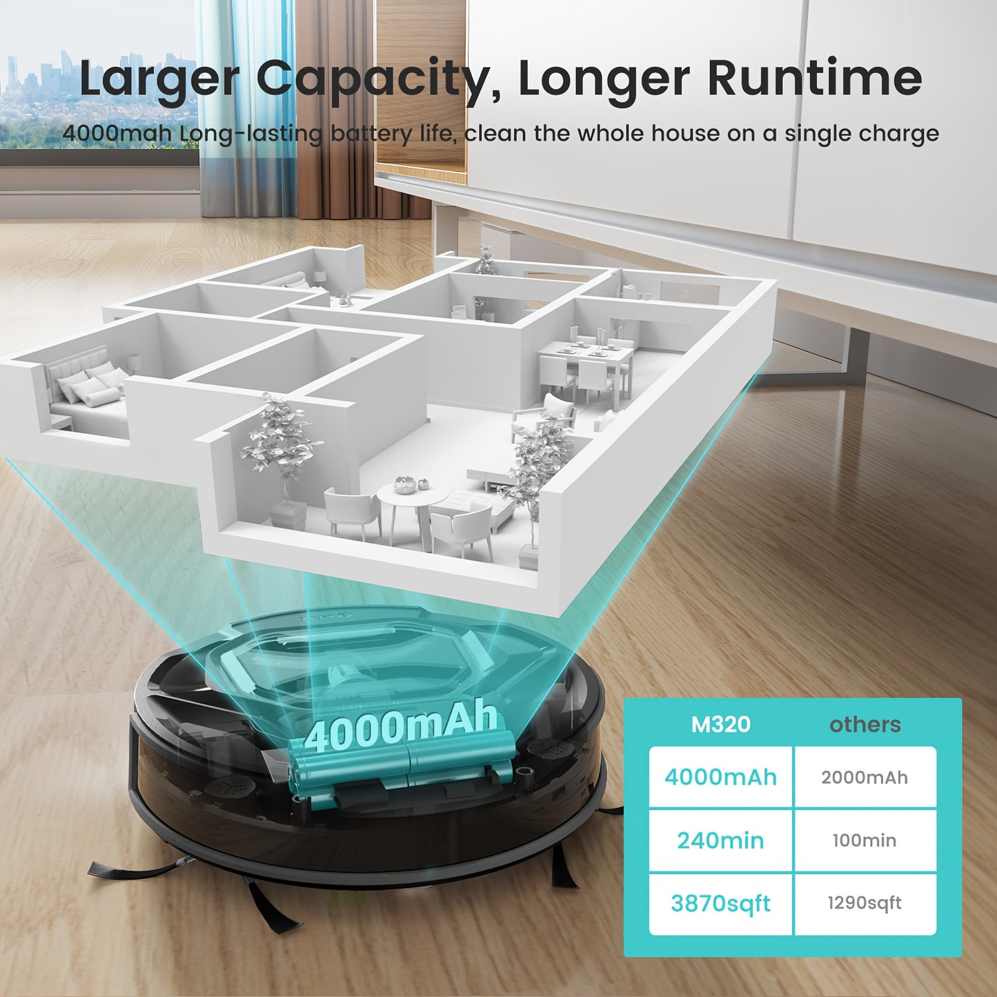 Robotstofzuiger – Dweilrobot – Stofzuigrobot – Schoonmaakrobot – Zuigrobot – 6000 Pa Zuigkracht – 800 ml Stofbak met App en WLAN
