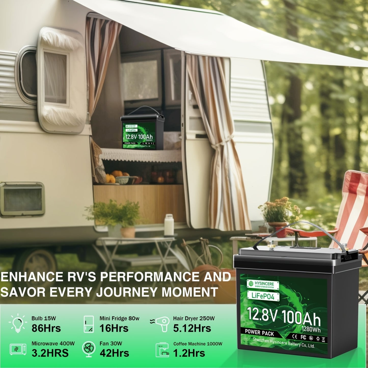 HYSINCERE 12V Battery 50Ah/100Ah Lifepo4 Group 24 Grade A+ Cells, 15000+ Cycles, 10 Years Lifespan, Supports Series/Parallel Connection for Solar Home Systems, Rvs, Marine Applications, And Off-Grid Life, Not for Starting Bat