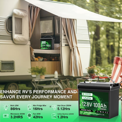 HYSINCERE 12V Battery 50Ah/100Ah Lifepo4 Group 24 Grade A+ Cells, 15000+ Cycles, 10 Years Lifespan, Supports Series/Parallel Connection for Solar Home Systems, Rvs, Marine Applications, And Off-Grid Life, Not for Starting Bat