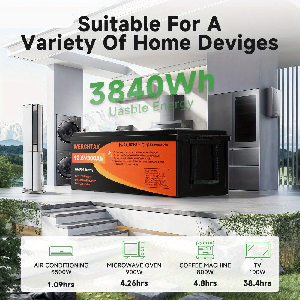 Li-ion Accu – Lithium Accu – LiFePO4 Accu – Oplaadbare Accu – Deep Cycle Accu – 12V 300Ah – 200A BMS – Lage Temperatuurbescherming