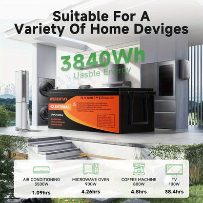 Li-ion Accu – Lithium Accu – LiFePO4 Accu – Oplaadbare Accu – Deep Cycle Accu – 12V 300Ah – 200A BMS – Lage Temperatuurbescherming