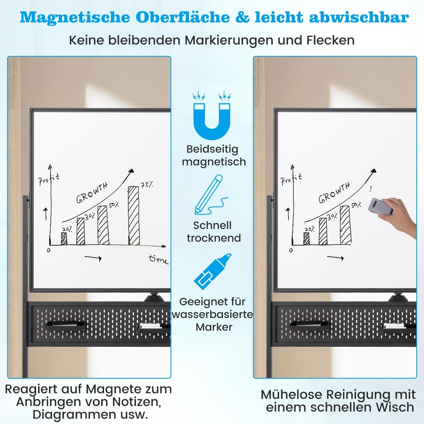 Mobiel Whiteboard – Droog Uitwisbaar Bord – Magnetisch Bord – Spiegelbord – Schoolbord – Dubbelzijdig – 120 x 90 cm – Hoogte Verstelbaar – Wieltjes Met Rem