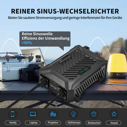 Omvormer – Spanningsomvormer – Stroomomzetter – DC naar AC Converter – Energieomvormer – Dual Voltage 12V/24V – 1500W/3000W Continu Vermogen – Pure Sinusgolf Met LCD Display & Intelligente Spanningdetectie