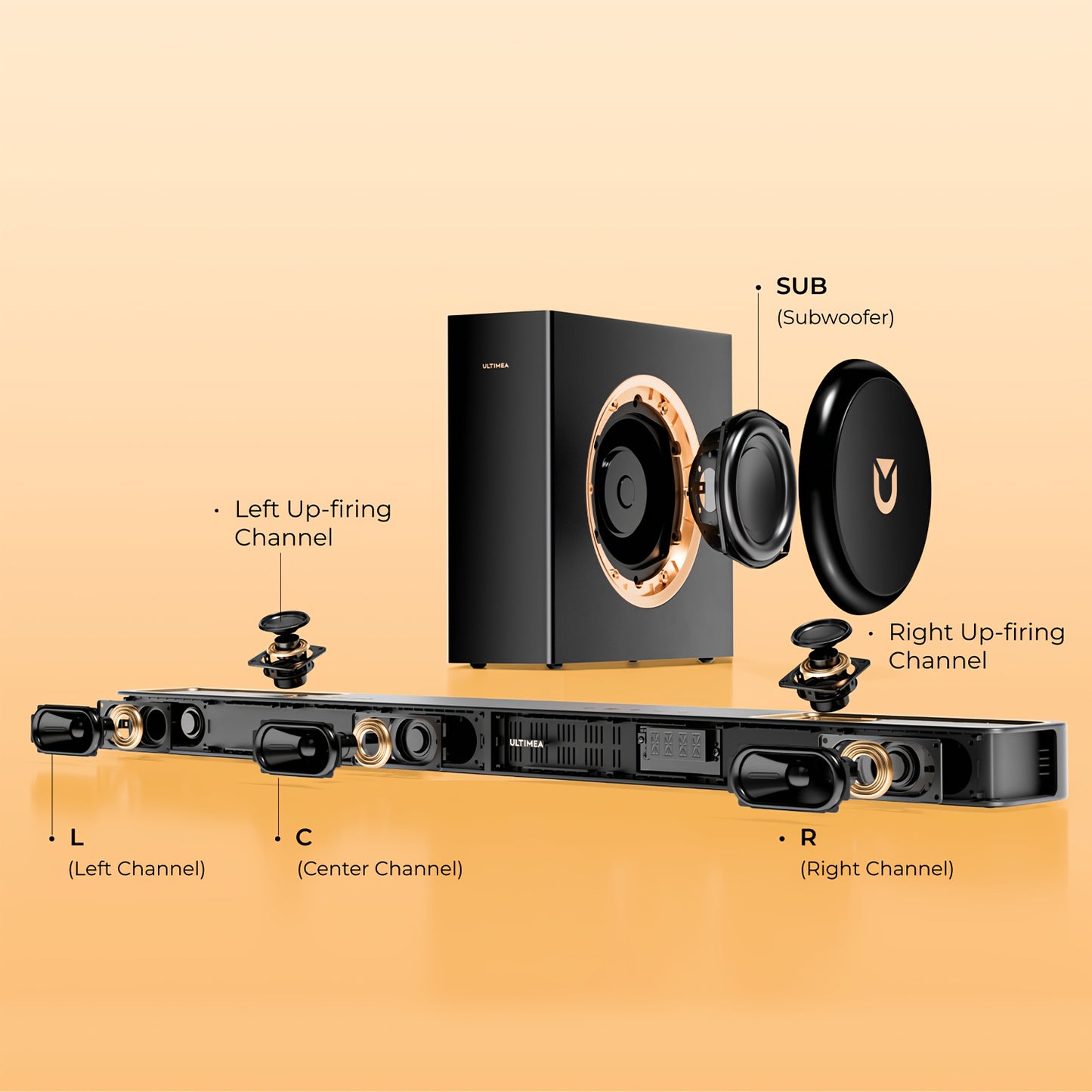 Soundbar – Home Cinema Systeem – Surround Geluidssysteem – Bluetooth Speaker – TV Speaker – Dolby Atmos 3.1.2 Kanaals – 300W Pieken Vermogen – VoiceMX Dialoogverbetering