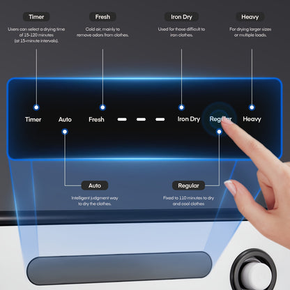 Wasdroger – Tumble Dryer – Ventilatiedroger – Droogkast – Compacte Droger – 4 kg – 6 Automatische Programma’s – Smart Drying System – Dubbele Temperatuurbeveiliging – Stapelbaar