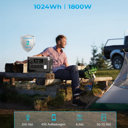 Zonne-accu – Powerstation – Draagbare Generator – Noodstroomvoorziening – Solar Generator – 1024Wh Capaciteit – 1800W Pure Sinusgolf Uitgang