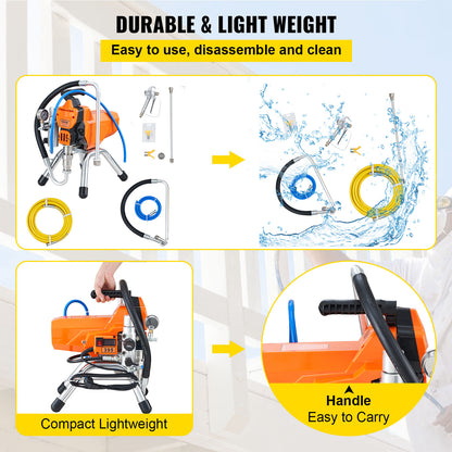 Airless Verfspuit – Spuitpistool – Verfspuitmachine – Verfsysteem – Lakspuit – 2000W Motor – 9 Meter Hoge Drukslang