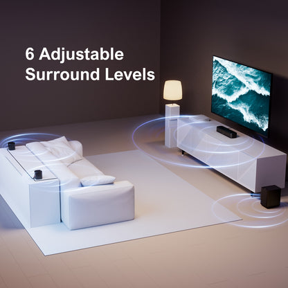 Soundbar – Home Cinema Speaker – Surround Sound Systeem – TV Luidspreker – 5.1 Kanaals – Draadloze Surround Speakers – 250W Piekvermogen