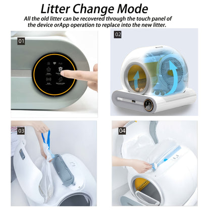 Zelfreinigende Kattenbak – Automatische Kattenbak – Zelfreinigend Kattenbak Toilet – Elektrische Kattenbak – XXL Kattenbak – Gesloten Design – Inclusief Zeef en Trappetjes – Anti Knelschade Mechanisme