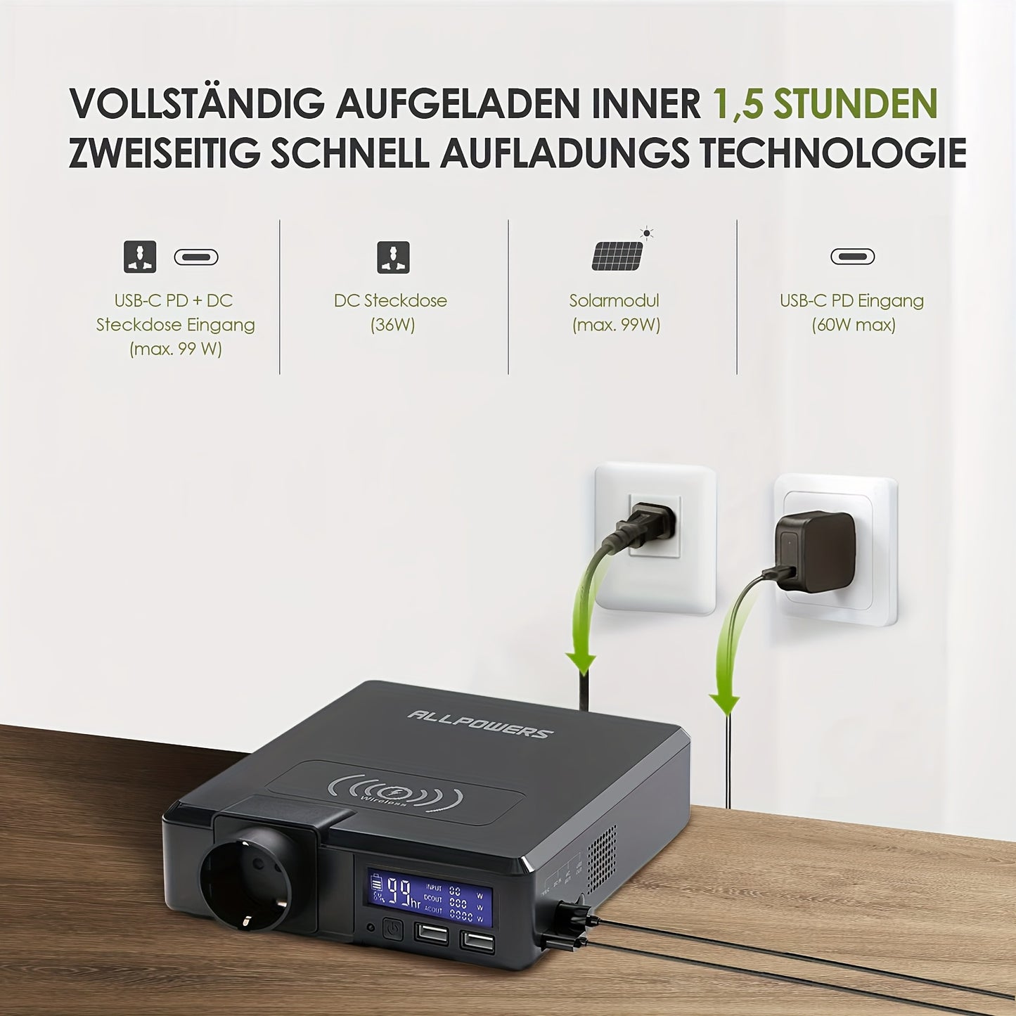 Mobiele Powerstation – Draagbare Generator – Powerbank – Noodstroomvoorziening – Zonne-Accu – 1451Wh Capaciteit – 2400W Continu Vermogen